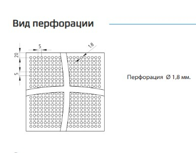 Размер перфорации