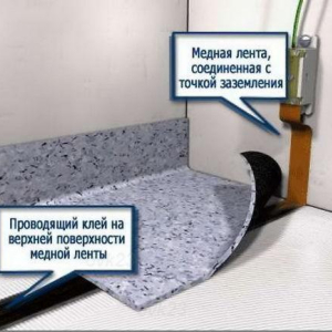 Лента медная