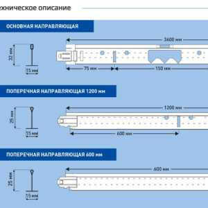 Профиль поперечный Т15