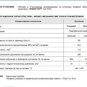 ПНР техническая информация
